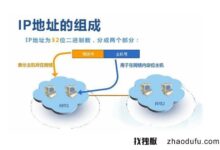站群服务器的ip如何选择不同的c段?使之脱节?_找独服