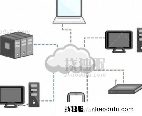 服务器就是一台电脑吗？服务器的功能和作用