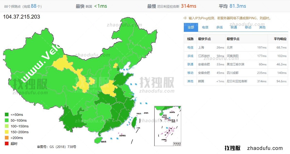 RAKsmart : 韩国服务器（中国优化50Mbps）怎么样？网络和性能综合测评