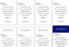 英国伦敦Binaryracks独立服务器:34美元/月/E3-1220v3/16GB内存/6TB硬盘/30TB流量@1Gbps带宽_找独服