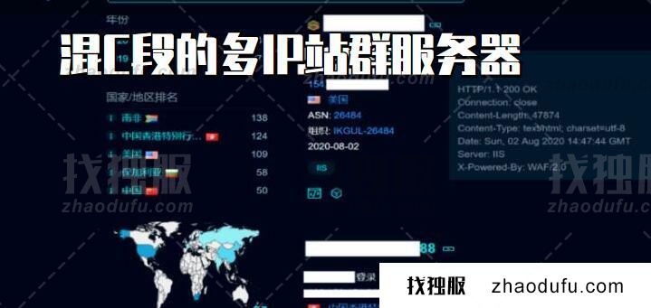 混C段的多IP站群服务器