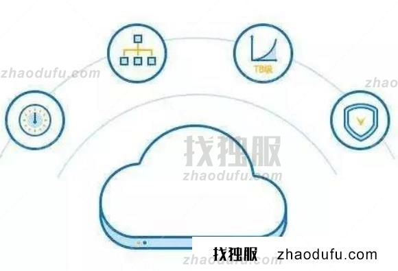 一台云服务器可以做分布式吗？