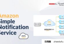 HKT4打造即时通讯服务商出海专属解决方案。_找独服