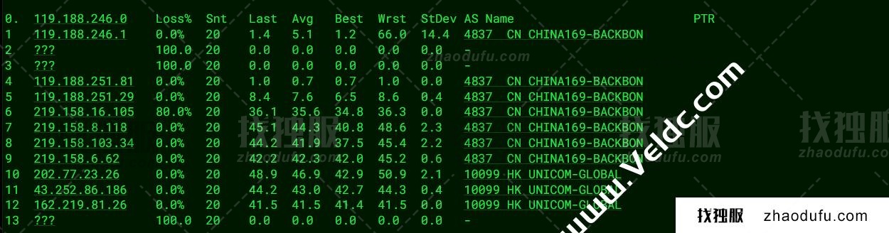 数脉科技：香港独立服务器测评，E1230v2/16GB/1TB HDD/15Mbps华为混合云/3个IP，月付226元起