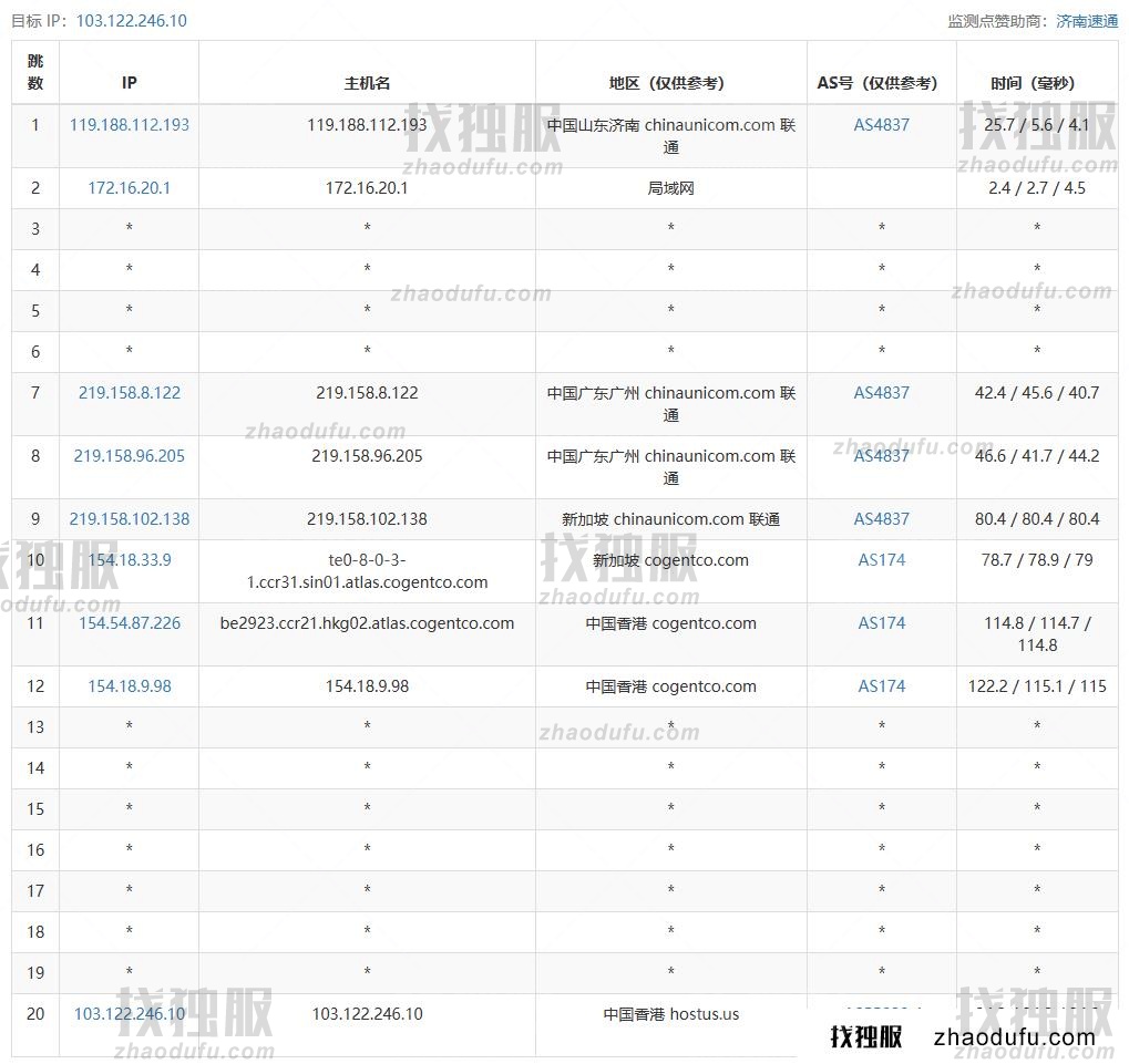 鼎点网络怎么样？鼎点网络8核32G内存1000GB硬盘（三星870EVO）香港大浦E3物理机首月199元，附购买教程及简单测评分析