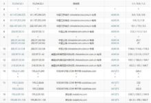 行业回暖，新加坡VPS和日本VPS哪个延迟更低？(最便宜的新加坡vps)_找独服