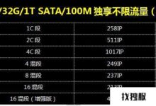 海外多ip服务器如何租用指定IP段服务器?(如何租用海外服务器)_找独服
