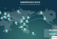 为什么有些海外服务器在国内打开速度更快?_找独服