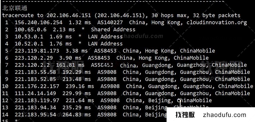 #华纳云618活动#底价促销！香港CN2大带宽服务器6折抢购，CN2 GIA+享受1G大带宽，不限流量。-找独服