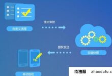 企业和个人如何选择云存储？(什么是个人云存储)_找独服