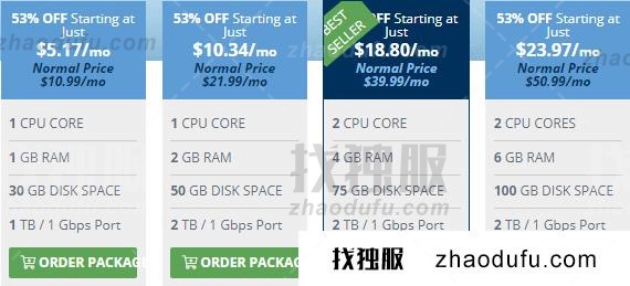 Hostwinds美国主机商评测介绍