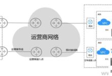 香港云专线和普通专线有什么区别？哪个好？(云专线相比传统专线的主要优势)_找独服