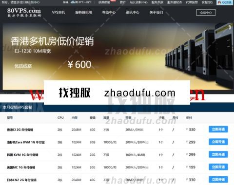 1720014579 80vps