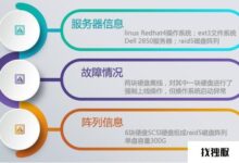 服务器raid5硬盘离线怎么办?(服务器raid被丢弃)_找独服