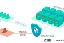 如何有效防御海外站群服务器的攻击？_找独服