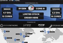 SwiftNode:美国服务器/高防御服务器75%折扣,可选的洛杉矶/芝加哥,E3-1230V5/32G DDR4/500G SSD/1GBPS@interife traffic@unlimited流量,免费40GBPS高防御,每月付款$ 79_找独服
