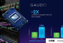 人工智能时代，什么是图形处理服务器？(图形处理工作站)_找独服