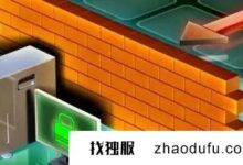 如何关闭防火墙?(如何在服务器防火墙中关闭linux)_找独服