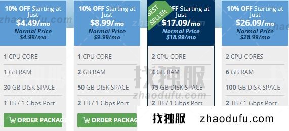 Hostwinds美国主机商评测介绍