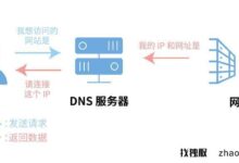 指定dns能提高服务器安全性吗?(dig指定dns)_找独服