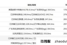 美国新泽西的服务器怎么样?(美国新泽西房价高吗)_找独服