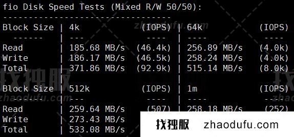 鼎点网络怎么样？鼎点网络8核32G内存1000GB硬盘（三星870EVO）香港大浦E3物理机首月199元，附购买教程及简单测评分析