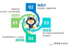 有数百个网站。租哪种多ip服务器好？(国内多IP服务器)_找独服