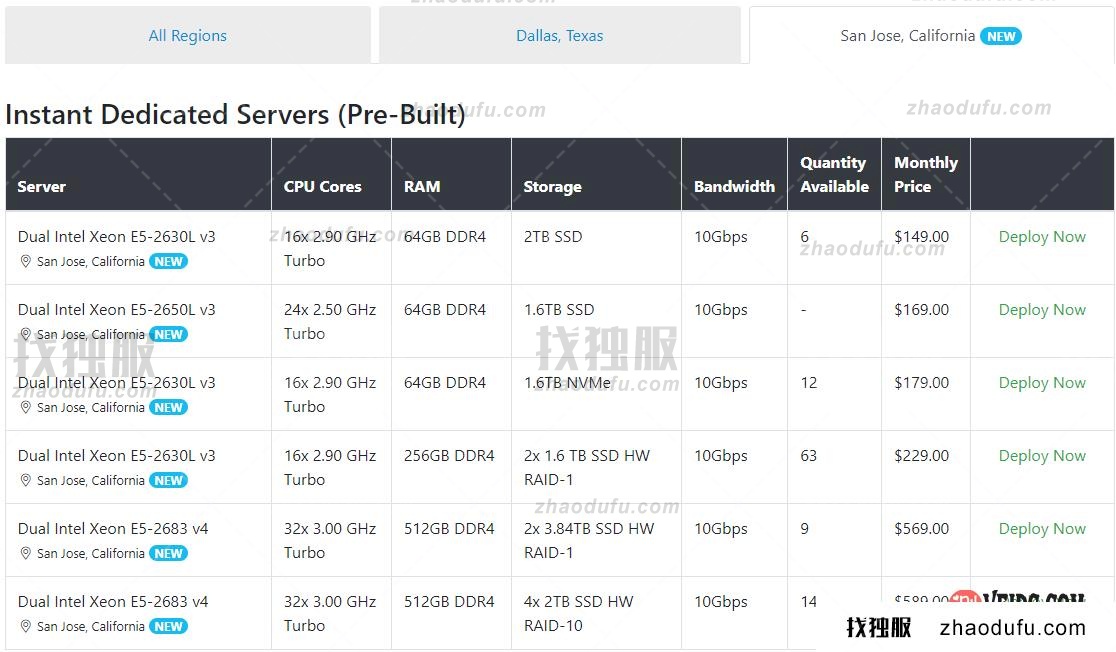 Spinservers：美国圣何塞服务器/双E5-2630L v3/64GB DDR4/2TB SSD/10Gbps端口月流量10TB/支持支付宝和微信付款/$111/月