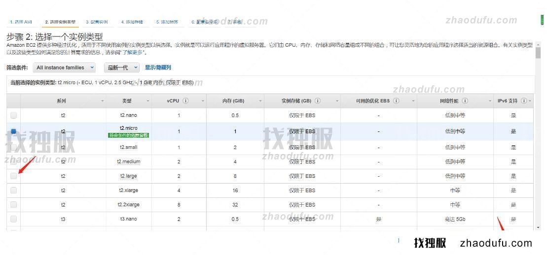 在亚马逊ec2服务器上配置域名