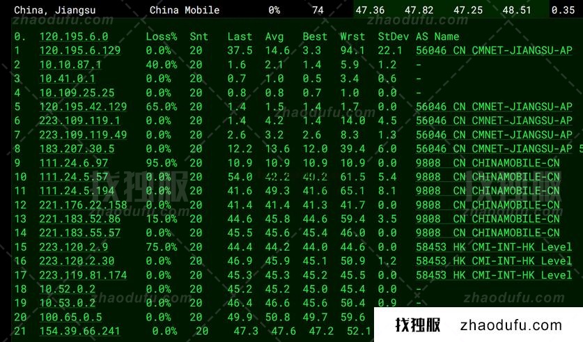 华纳云：香港大带宽服务器，独享50M-1000M不限流量，大带宽优化回国，50M优化回国特价1488元/月（16G内存/8核/500GSSD）附上同款机器测评