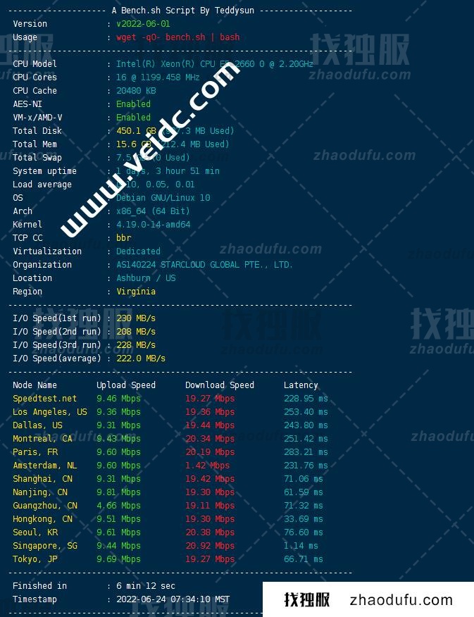 华纳云：新加坡高防服务器测评，回程带宽CNZJIAS9929+CMI，DDoS防御20G+，月付1600元起