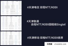 日本的kddi/ntt服务器速度怎么样?(ntt vps,日本)_找独服
