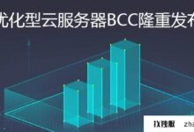 从商业模式出发,如何配置云服务器bcc?费用是多少?_找独服