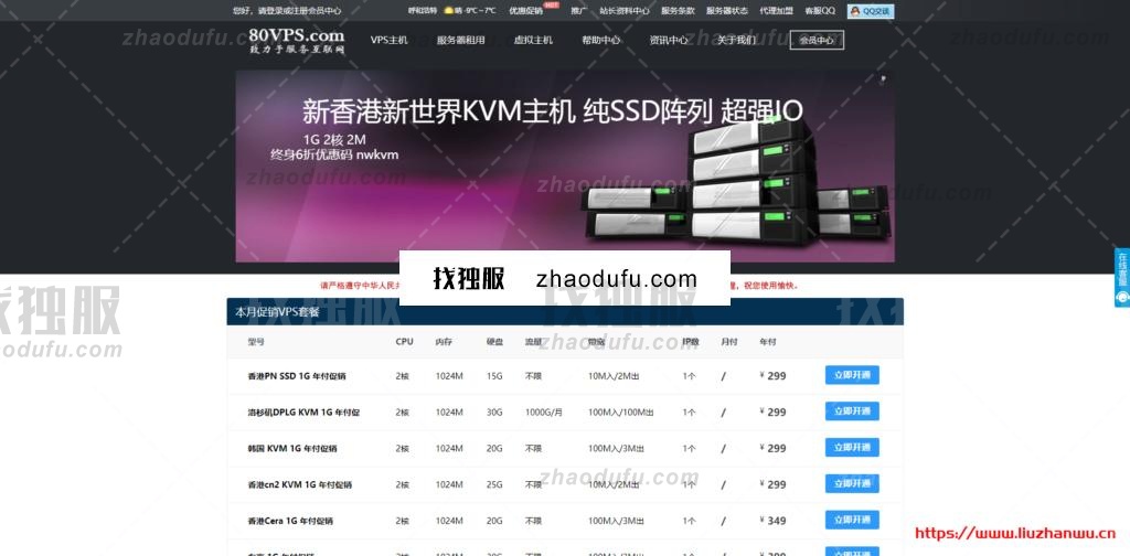 80vps