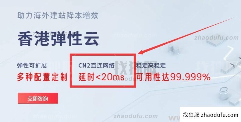 CN2线路的海外vps速度有多快?