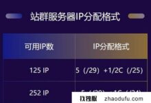 选择国产多ip服务器需要注意以下几点:(国产多IP服务器租赁)_找独服