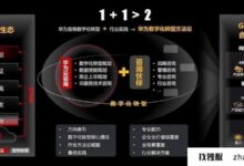 如何快速将网站转移到华为云国际站的服务器上?(华为云是一个网站)_找独服