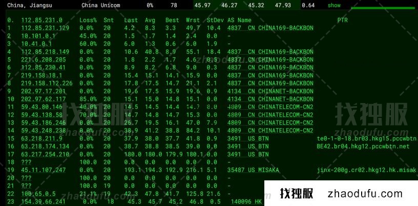 华纳云：香港大带宽服务器，独享50M-1000M不限流量，大带宽优化回国，50M优化回国特价1488元/月（16G内存/8核/500GSSD）附上同款机器测评