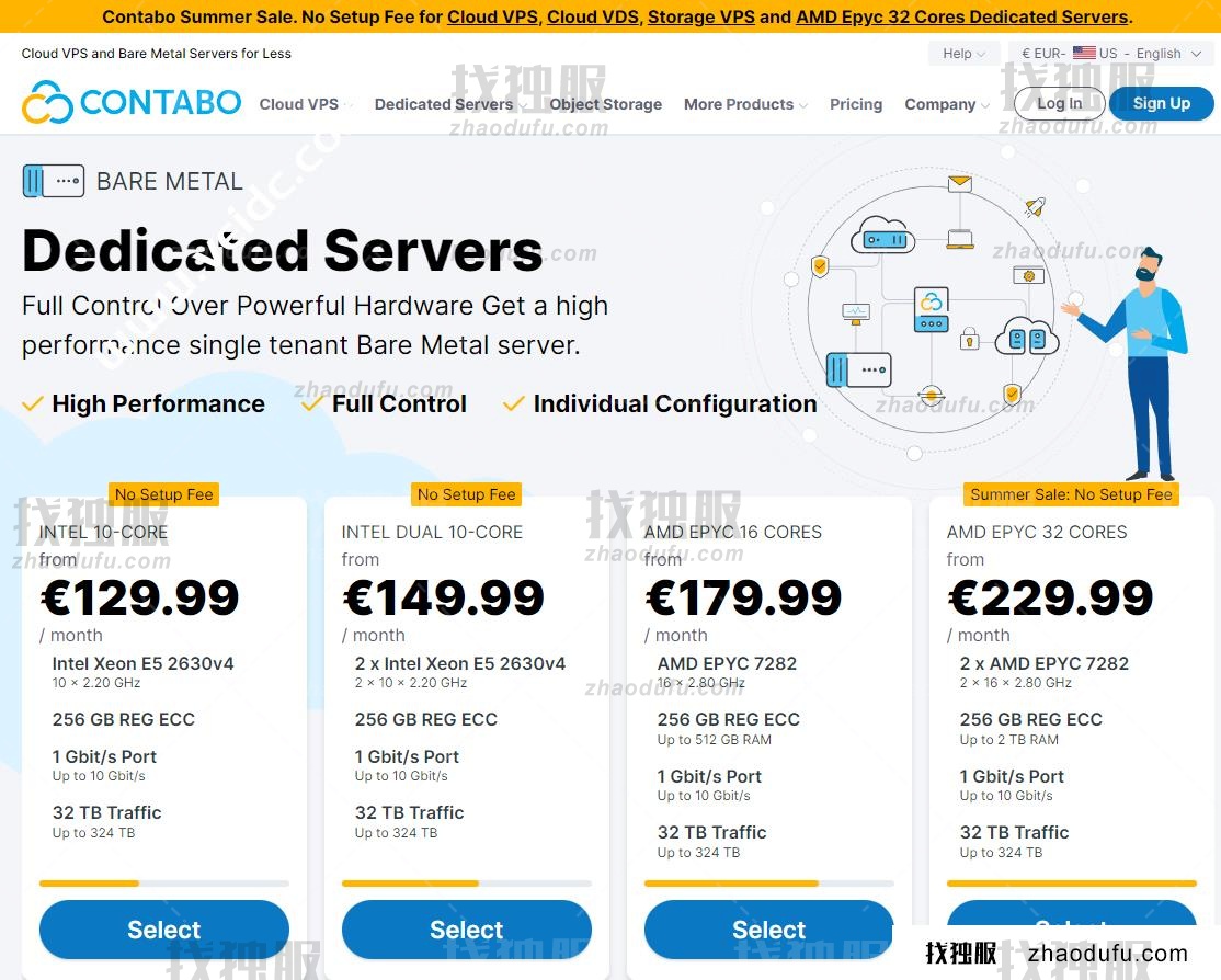 Contabo：GPU服务器（Nvidia Tesla T4 16 GB），2 x AMD EPYC 7282/256 GB，最高10Gbps@不限流量，多机房可选，月付€272起