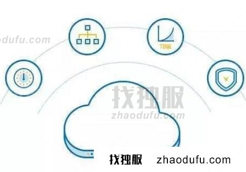 mysql服务器是什么意思？