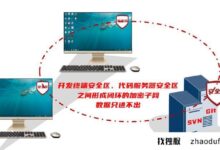想一想8点,租服务器远程运行代码哪个靠谱?(什么是长途租赁机?)_找独服