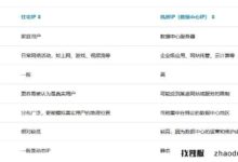 硬核科学:你的服务器自带的IP是住宅IP吗?(服务器的ip地址是做什么的?)_找独服