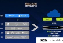 Nutanix混合云怎么样?_找独服