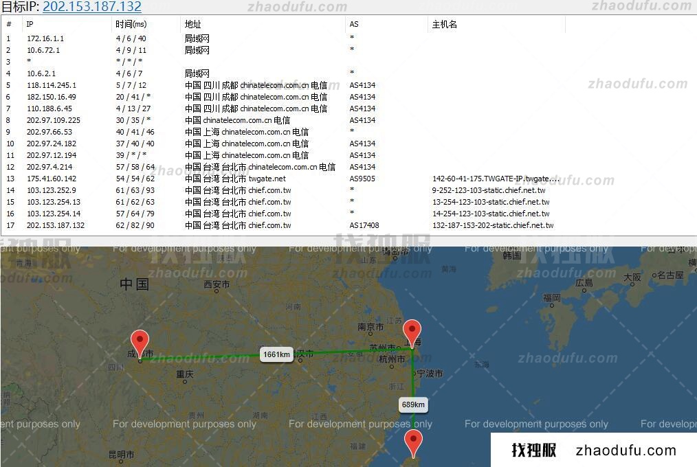 台湾的走cn2专线的vps