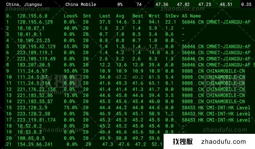 #华纳云618活动#底价促销！香港CN2大带宽服务器6折抢购，CN2 GIA+享受1G大带宽，不限流量。-找独服