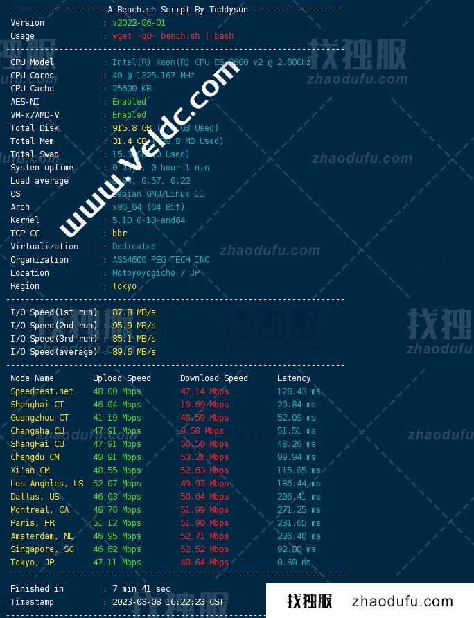 RAKsmart : 日本服务器（大陆优化50Mbps）怎么样？网络速度和性能综合测评