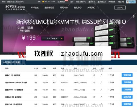 1722954812 80vps