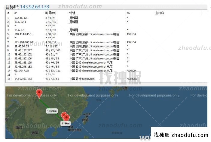 精品网络Cn2bp3回国做香港一手服务器:-找独服