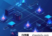 云服务器的合适配置是什么? (基本的云服务器配置)_找独服