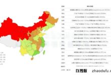 泰国的服务器速度评测怎么样？(泰国的服务器速度评价如何？)_找独服